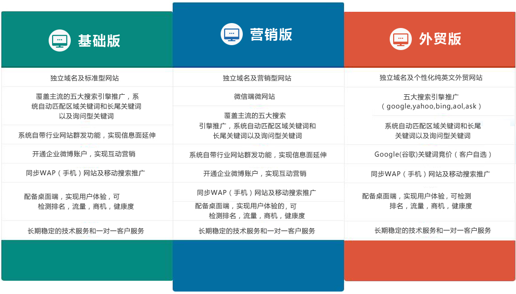 九游会国际站